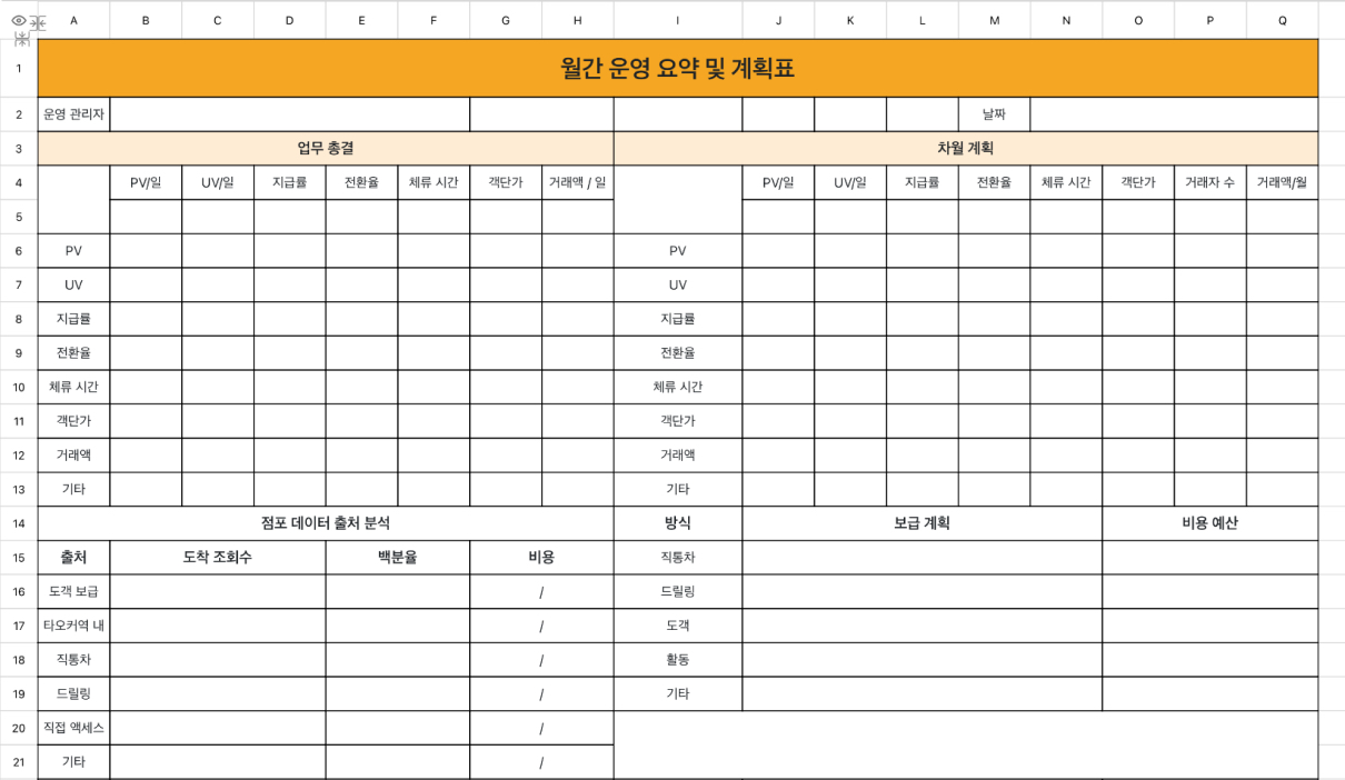 월간 운영 요약 계획표